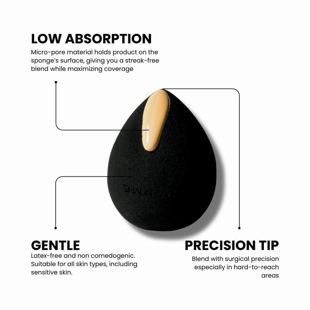 Make It Smooth Makeup Blender